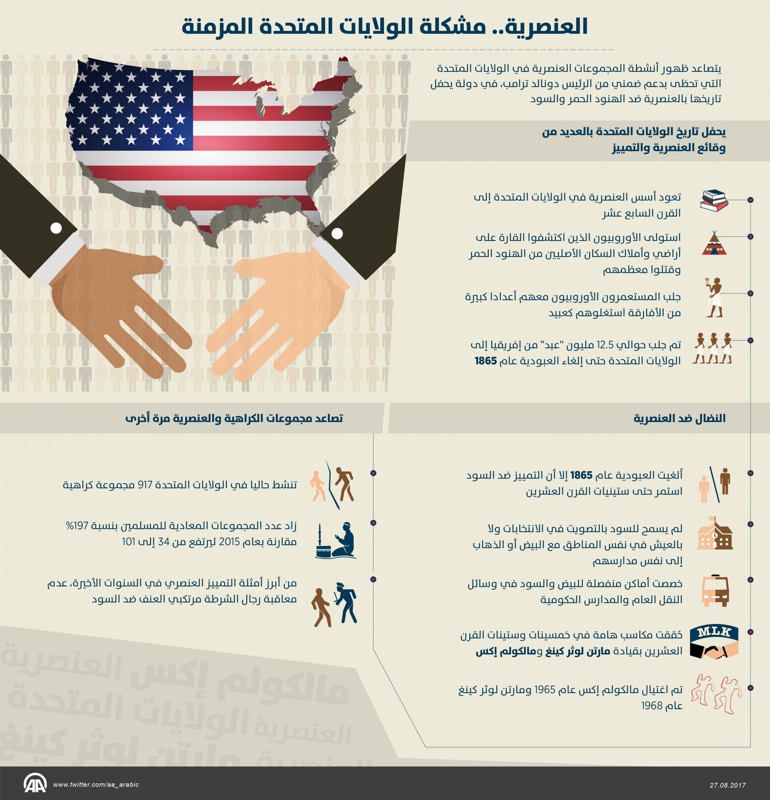 الولايات المتحدة تدين جميع أشكال العنف ضد العمال والمدافعين عن حقوقهم على مستوى العالم 1 91bfaf33cc2637736e7a7e64250548a71701781204 scaled