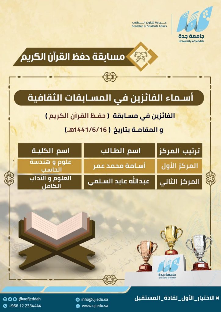 "الأوقاف" تعلن أسماء الفائزين في حفظ القرآن الكريم مع فهم معاني المفردات 1 EQ4EfnYXUAA6pfi1703607663