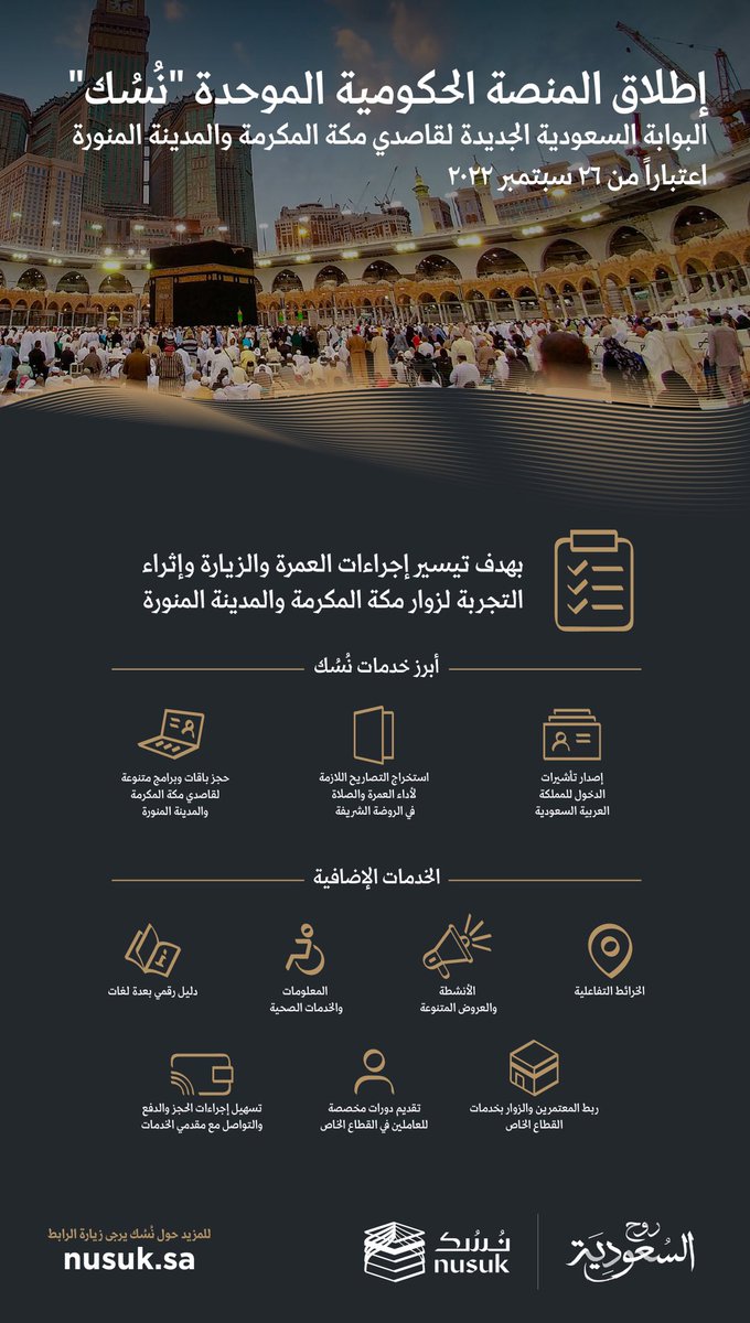 السعودية تبثّ أكثر من 5 ملايين رسالة إرشادية لتوعية المعتمرين والزوار عبر الشاشات الإلكترونية 1 Fdk9jsJWQAIFwIs1704018304