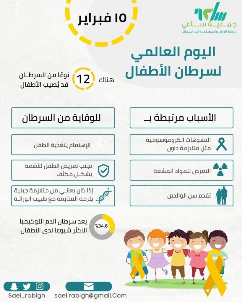 وزير الصحة يناقش الاستراتيجية القومية لعلاج لسرطان الأطفال 1 Fo J9gTWAAAKKAH1703175543