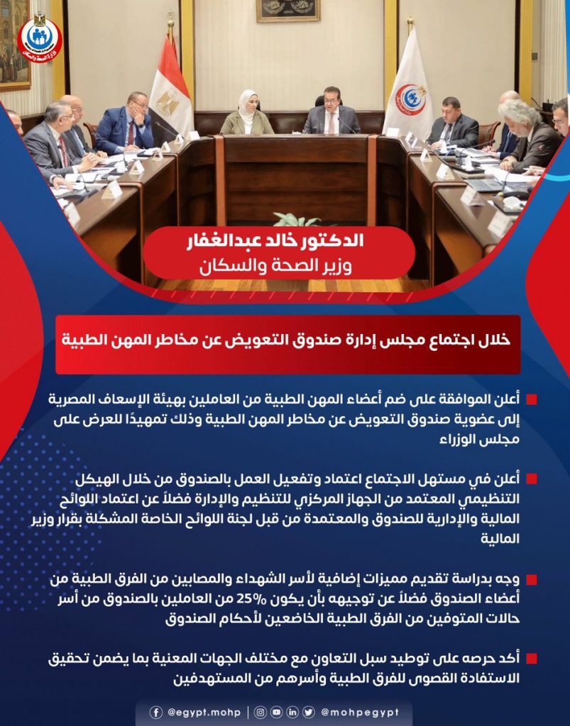 "الوزراء" : تعديل بعض أحكام النظام الأساسي لصندوق التعويض عن مخاطر المهن الطبية 1 FtgF1XIXgAEcqaU1702467903