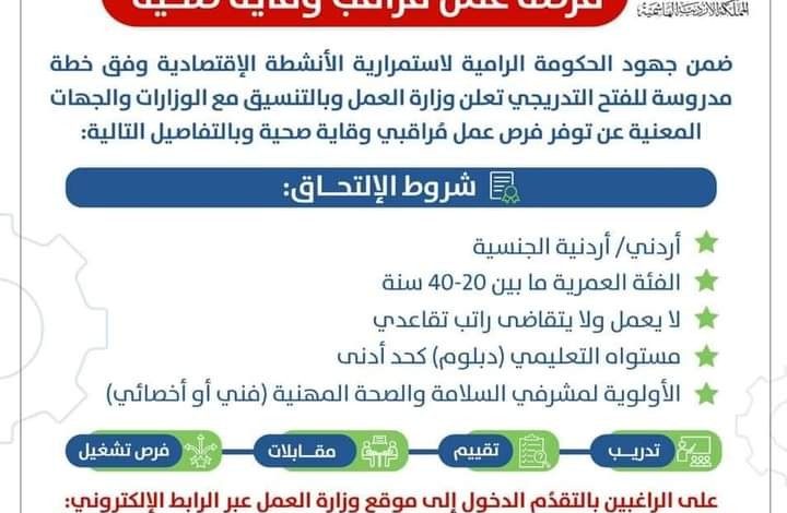 وزارة العمل : فرص عمل لـ 553 ألفًا و 170 شابًا وفتاةً وانخفاض معدل البطالة لـ 7% خلال 2023 1 IMG 20210118 WA00031703841665