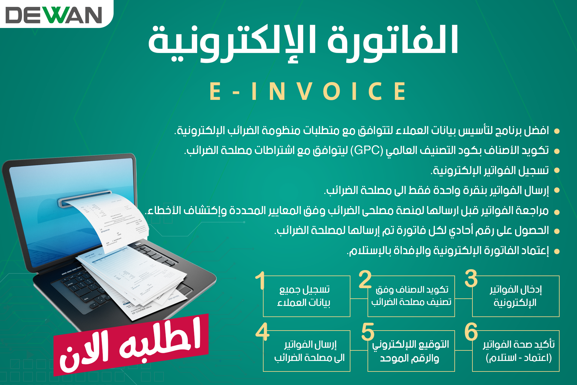 "الضرائب": على الممولين الذين يتعاملون مع شركات فقط الالتزام بإصدار فواتير إلكترونية 1 invoice01703148543