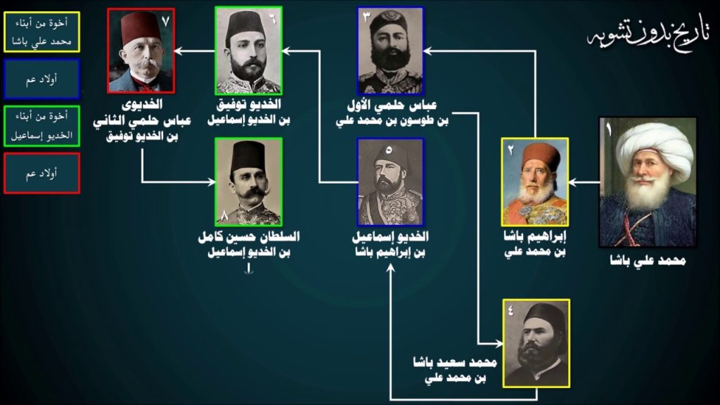 "محمد وروان ولوجين".. أسرة مصرية سمعت نداء الوطن فكانت أول الملبيين 1 maxresdefault1702297564