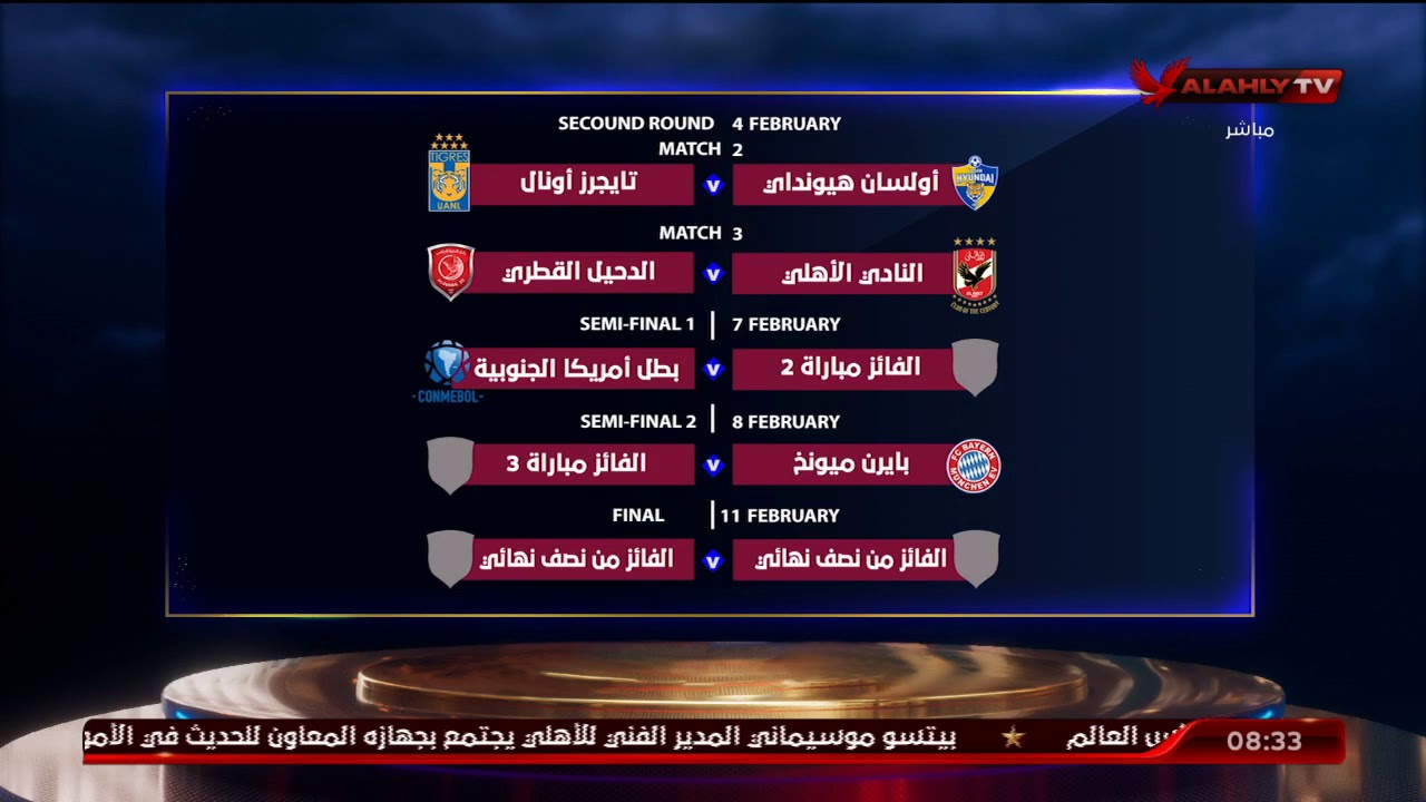 كأس العالم للأندية.. وقت إضافي في مباراة الأهلي واتحاد جدة حال انتهاء الوقت الأصلي بالتعادل 1