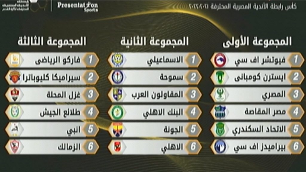 إجراء قرعة كأس رابطة الأندية المحترفة لكرة القدم دون الأهلي والزمالك 1 maxresdefault1704028144