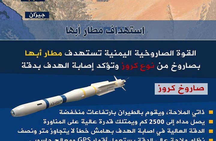 استهداف القوة الصاروخية لمطار أبها بصاروخ كروز1702359543