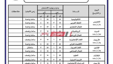 جدول امتحانات محافظة المنوفية 3 إعدادي مهني1702909027