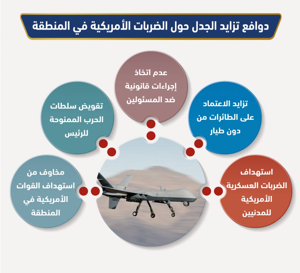 "البنتاجون": الضربات الأمريكية البريطانية تهدف إلى تعطيل وإضعاف قدرات الحوثيين لتهديد التجارة العالمية 1 1637093411 291 493022 awww1705046044