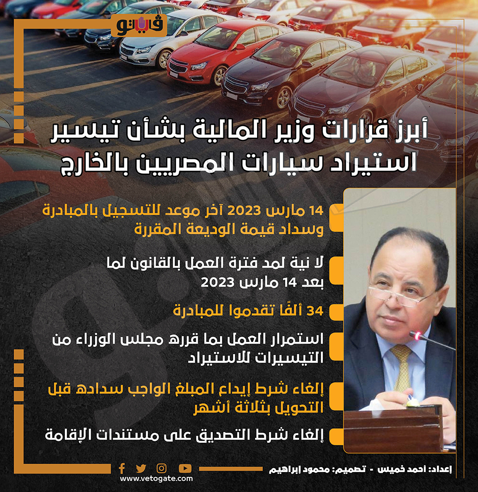 وزير المالية:3 أشهر مهلة إضافية أخيرة للمصريين بالخارج للاستفادة من مبادرة استيراد السيارات 1 2521706519526