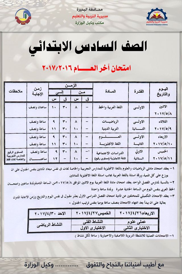 محافظ الجيزة يطمئن على سير امتحانات الصف السادس الابتدائي والثاني الثانوي ويوجه بتوفير المناخ الهادئ للطلاب 1 61705147564