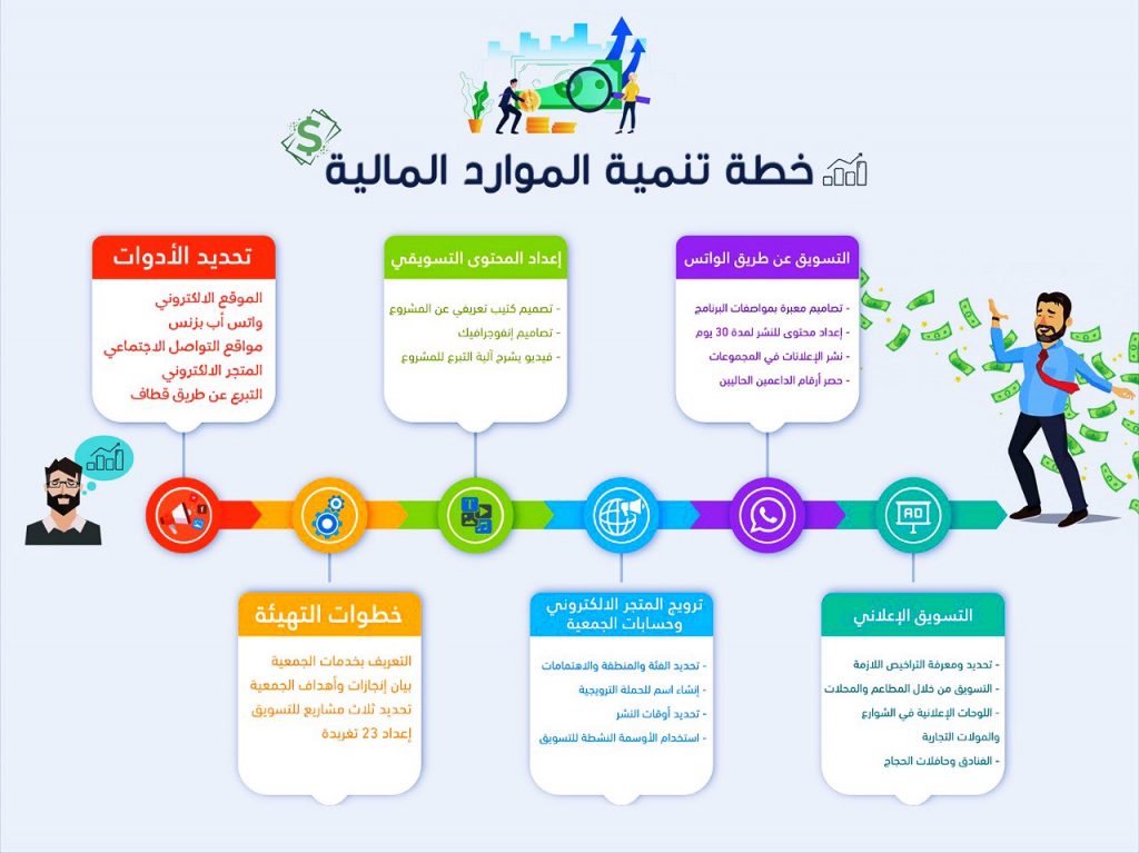 نشرة جلوبال(8): أصدر أستاذ الموارد المالية في مدرسة Cheung Kong للدراسات العليا للأعمال مؤشرات MM السنوية للفن الصيني لعام 2023 1 EF9dCqlXUAYXwRB1705063744