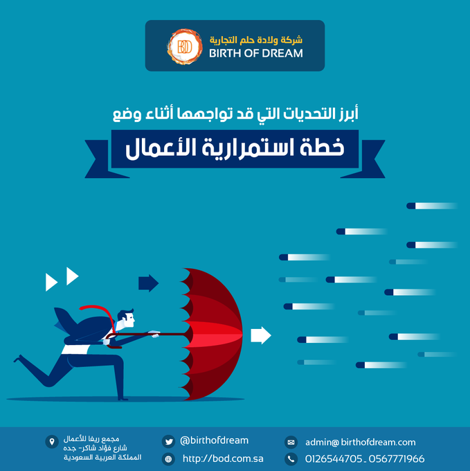 وزارة العمل تبدأ خطة تنمية مهارات العاملين لمواجهة التحديات أثناء تطبيق قانون العمل 1 EbvDTiMWsAEdu4Q1704281467