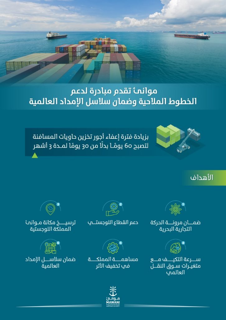 هيئة قناة السويس: التعاقد مع موانئ البحر الأحمر والمصرية للتوريدات لجمع مخلفات السفن العابرة والتخلص الآمن منها 1 ExpPHJ5W8AIkWUX1704967384