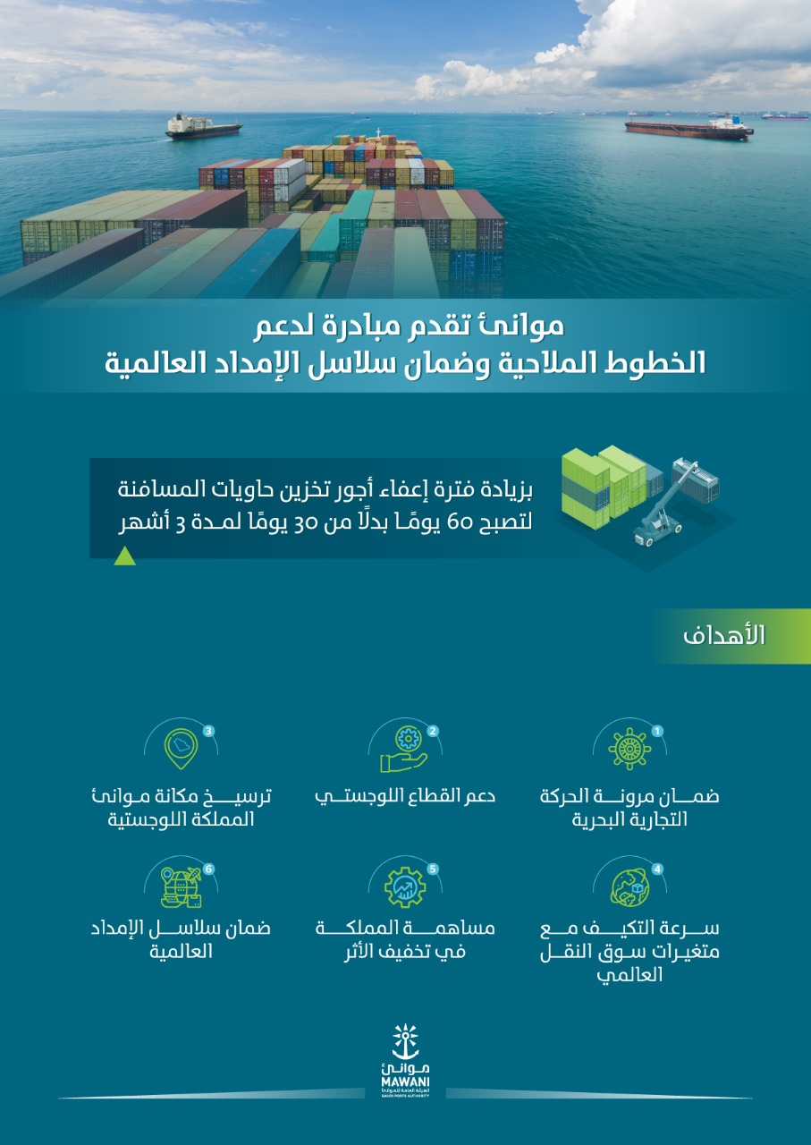 هيئة قناة السويس: التعاقد مع موانئ البحر الأحمر والمصرية للتوريدات لجمع مخلفات السفن العابرة والتخلص الآمن منها 1
