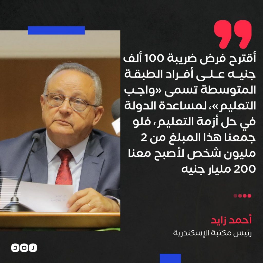 مدير مكتبة الإسكندرية: الطبقة الفقيرة بريئة من اتهامات صناعة الإرهاب 1 Ffr smuXkAAclzN1706594884