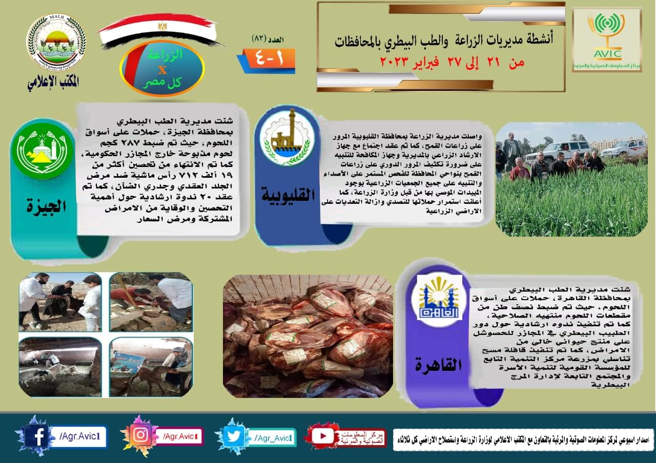 "الزراعة في كل مصر"..إنفوجراف حول جهود مديريات الزراعة والطب البيطري بالمحافظات خلال أسبوع 1 WhatsApp Image 2023 02 28 at 111706616604