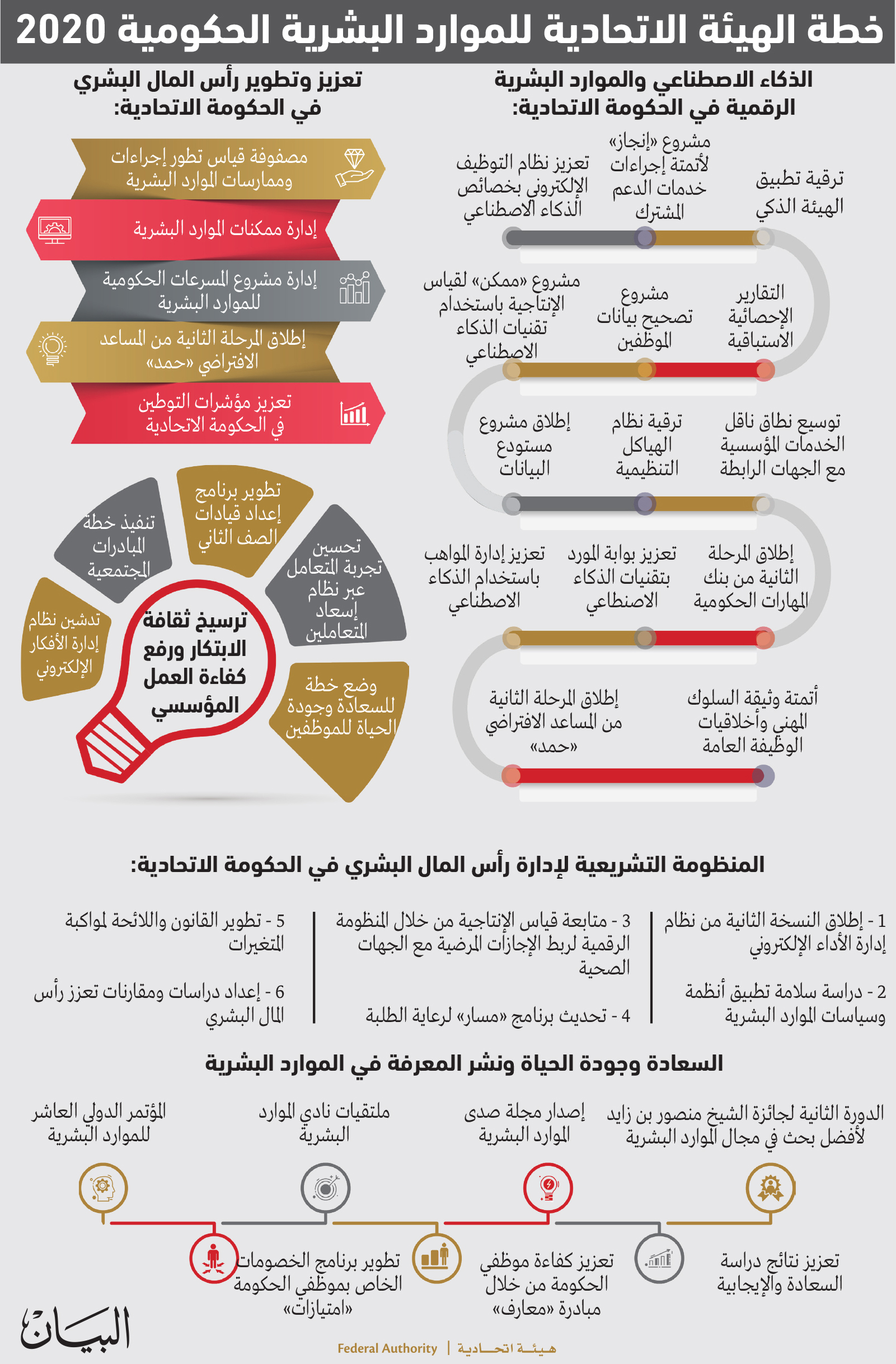 "الاعتماد والرقابة الصحية":إطلاق الوثيقة والخريطة الاستراتيجية للهيئة حتى عام 2026 1 b24071705401903