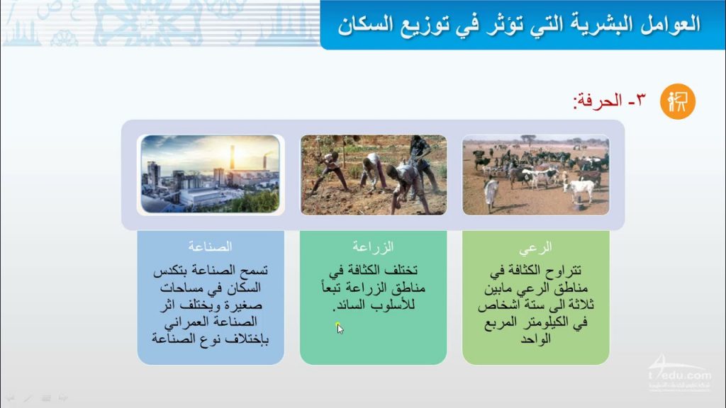 الإسكان: نستهدف الاستثمار فى العامل البشرى وتنفيذ مستهدفات برنامج الصرف بالصعيد 1 maxresdefault1705490404