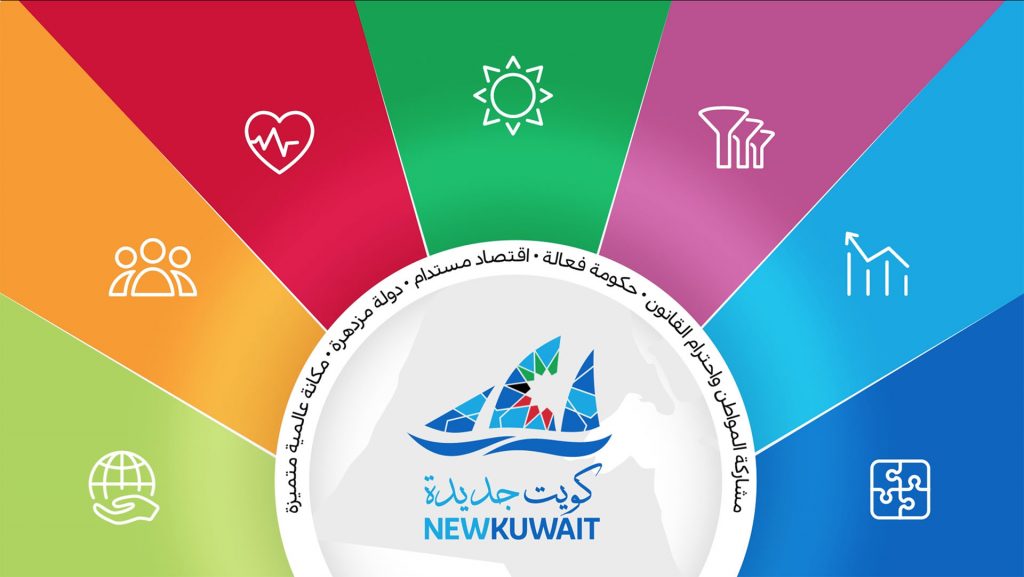 بوتين: استراتيجية التطوير التكنولوجي الجديدة لعام 2035 تهدف لتعزيز سيادة موسكو ومينسك 1 newkuwait infographic home1706537285