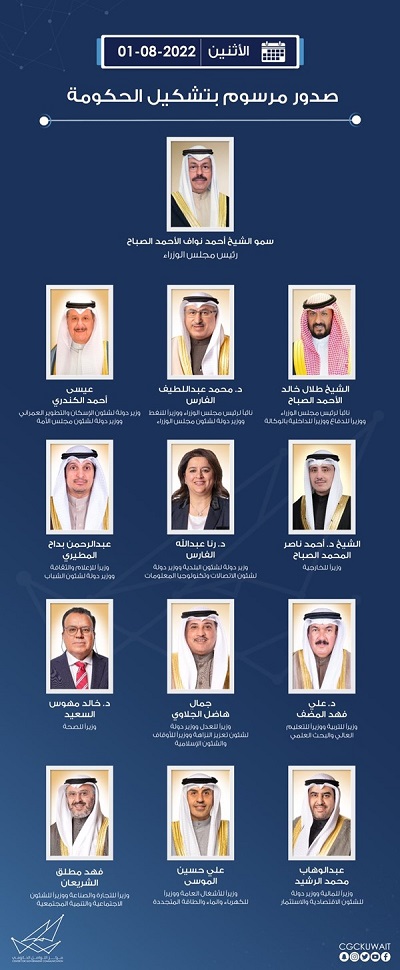 الكويت11704702485