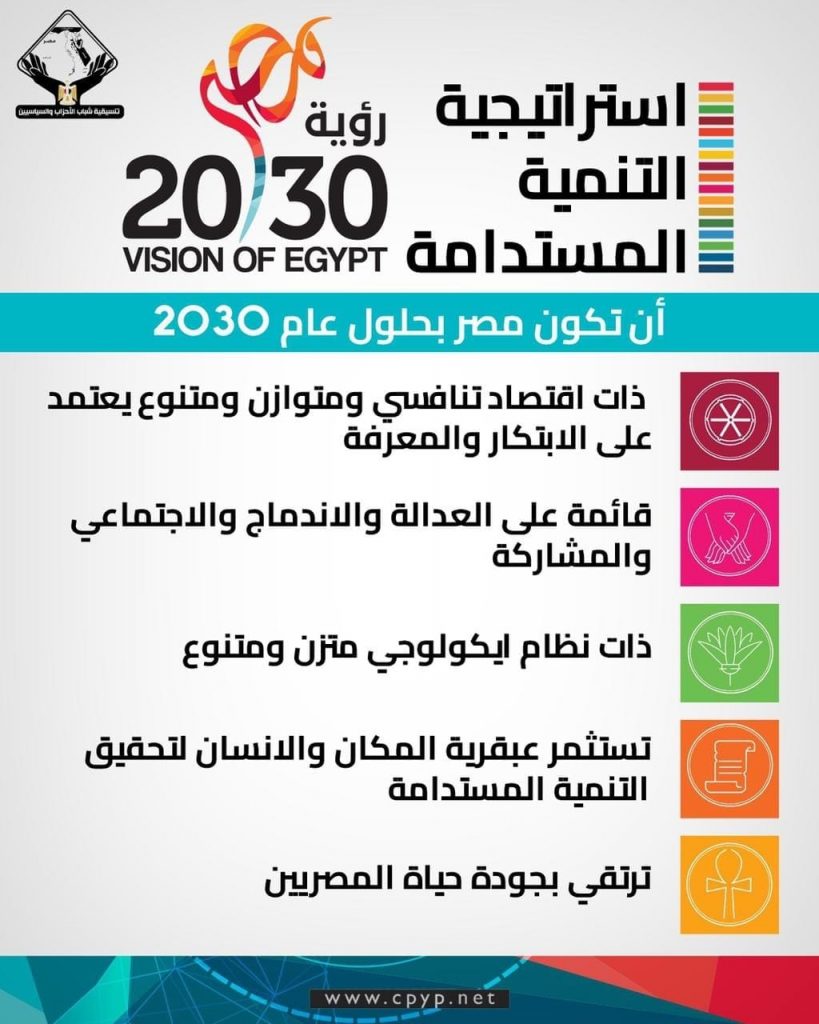 وزيرالطيران المدني: منظومة قومية متكاملة لتحقيق التنمية المستدامة ورؤية مصر 2030 1 134065 272855173 123951033476498 271572061864860097 n1708952644