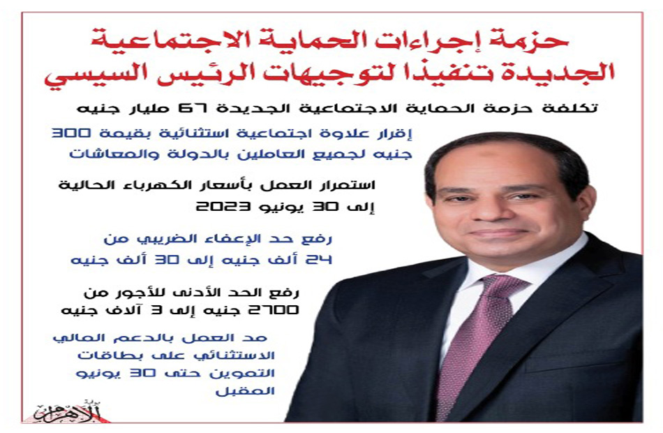 اتحاد الصناعات: حزمة الحماية الاجتماعية تؤكد حرص الحكومة المستمر على دعم المواطنين 1 19 2022 638024061894787083 4781707401343