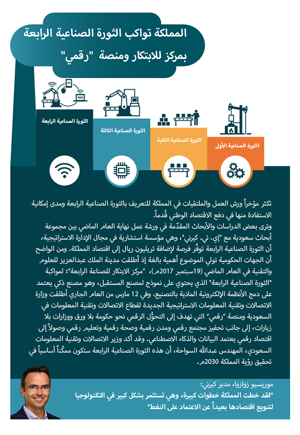 مدير مكتبة الإسكندرية: تأثيرات الثورة الصناعية الرابعة متعددة ومتعاظمة على الأجيال الجديدة في العالم العربي 1 31610910 1419 4926 8f7d 97d42bf291ed1707820026