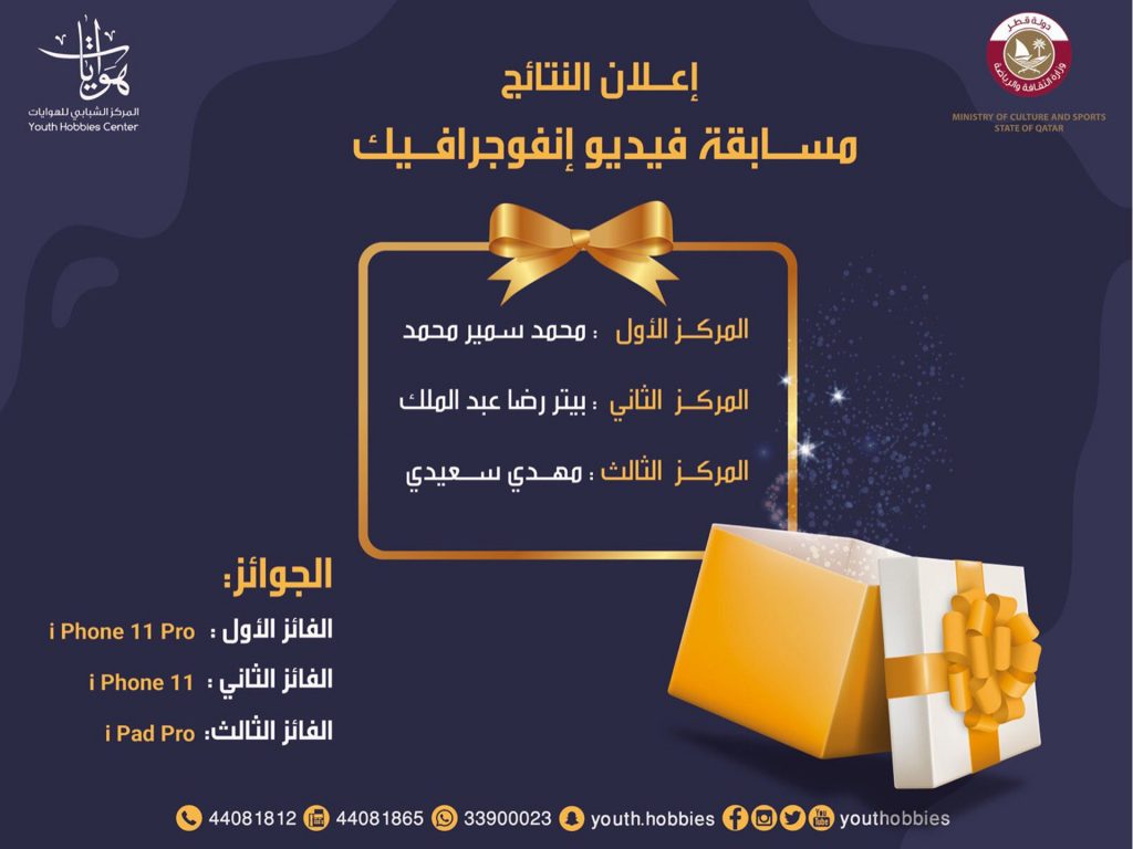 السياحة: الإعلان عن الفائزين في مسابقة أفضل صورة للمعالم السياحية والأثرية بالإسكندرية 1 372F33CB 7AC4 42FD 9F3B 8763927E3EFC1707486243