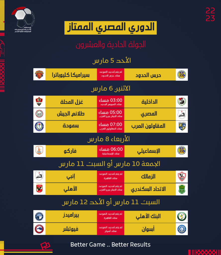 رابطة الأندية تعلن جدول الدور الثاني بالدوري.. ومؤجلات الأهلي والزمالك 1 4561708725723