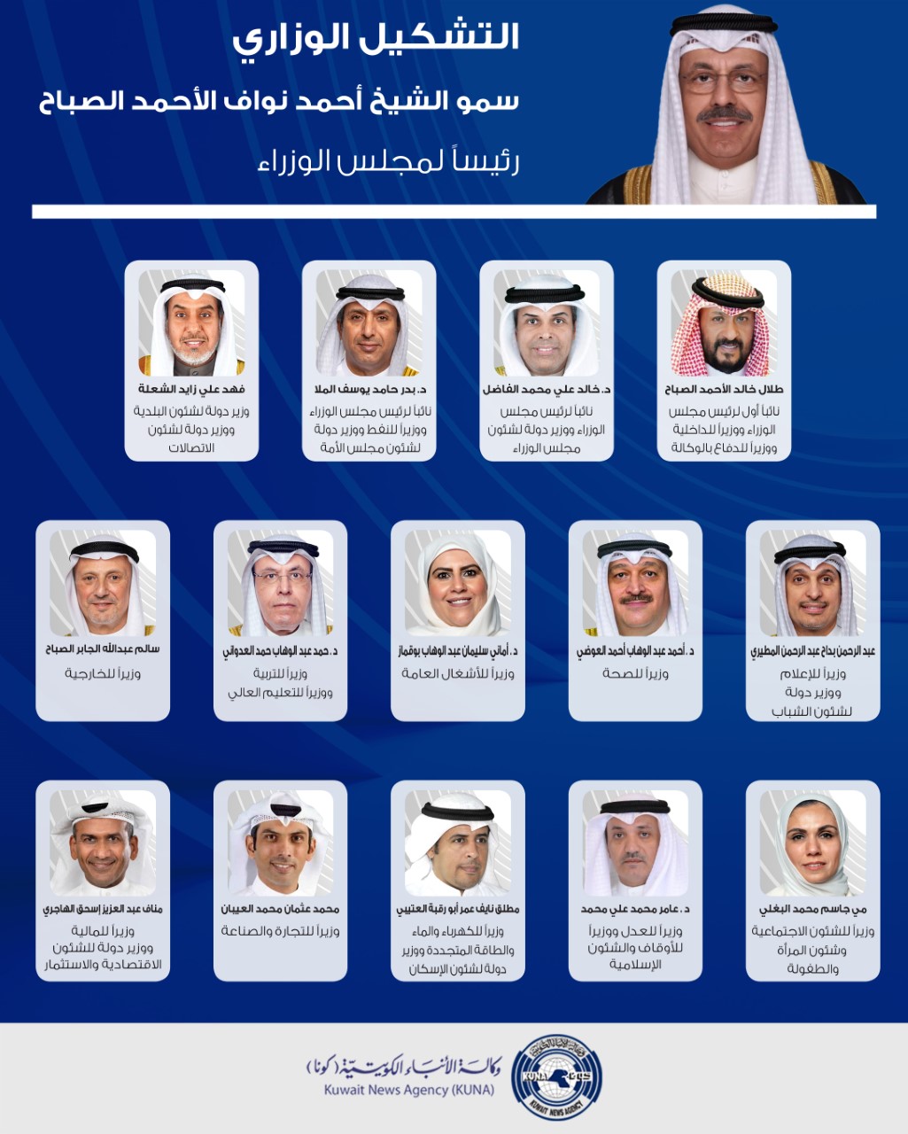 الحكومة الكويتية توافق على مشروع مرسوم بدعوة الناخبين لانتخاب أعضاء مجلس الأمة 4 أبريل القادم 1 4e3ed3d7 6d4e 434f 9d2a e8080d52fc051709049063