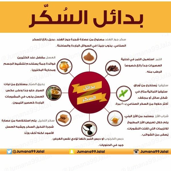جلوبال (25): Novel Foods تحدث ثورة غذائية عالمية في مجال بدائل السكر الصحية في HiConf24 1 723c531980fd29c5b4424215246a9e5c1709148365