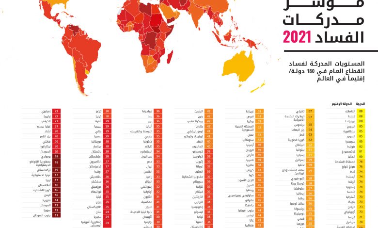 CPI2021 Mapindex AR1707649745