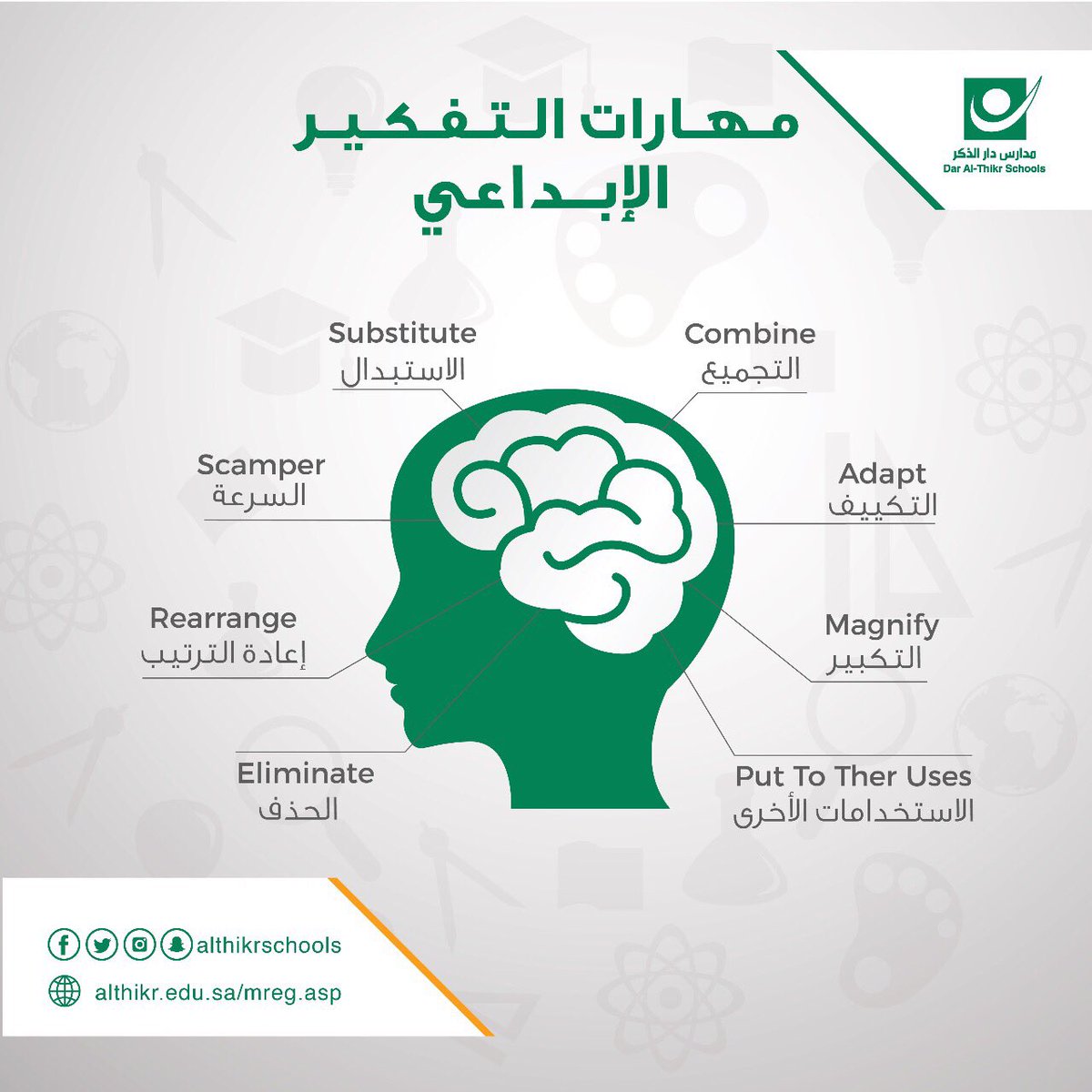 "الأهرام": هدف فلسفة التعليم أصبح تدريب الطلاب على التفكير وتنمية مهاراتهم للمشاركة في سوق العمل 1 DACUN2SXoAEpc A1706938624
