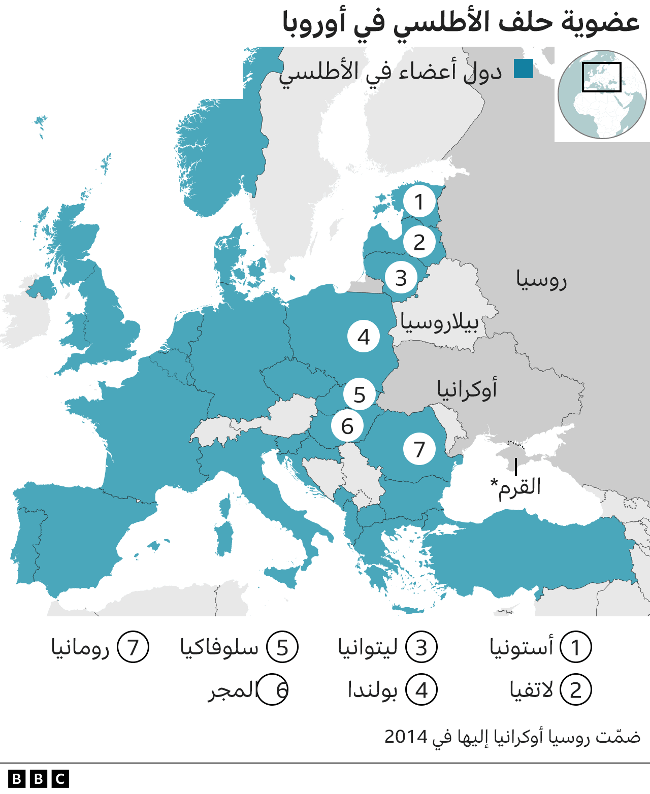 123247193 arabic nato member states 12 2x nc1708245004