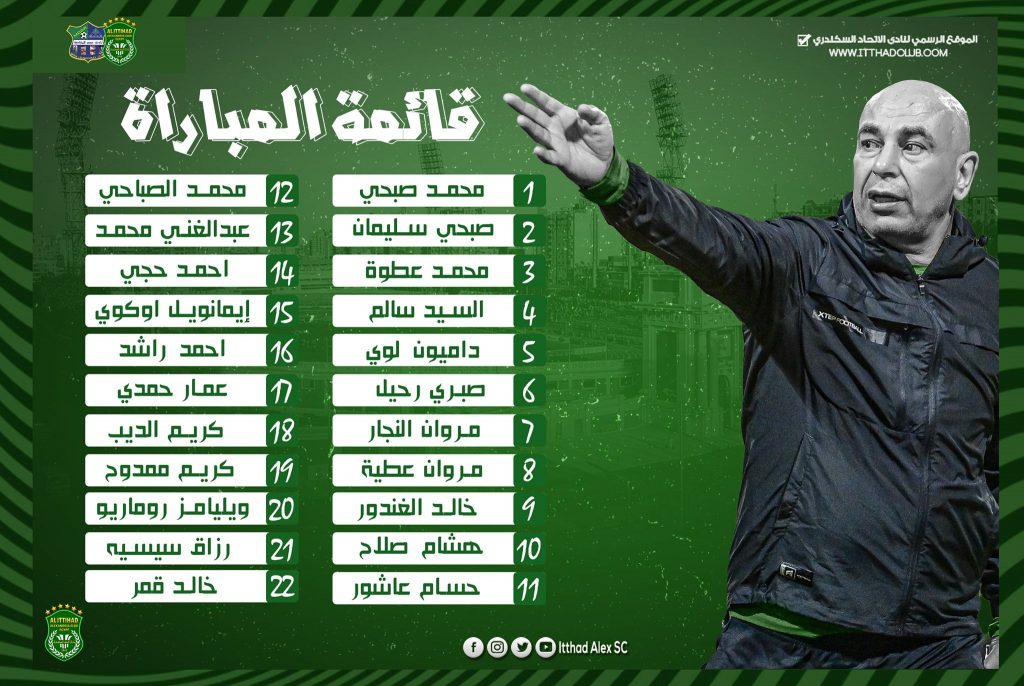 22 لاعباً في قائمة الاتحاد السكندري لمواجهة بيراميدز في الدوري غدا 1 a92125cee01708171803