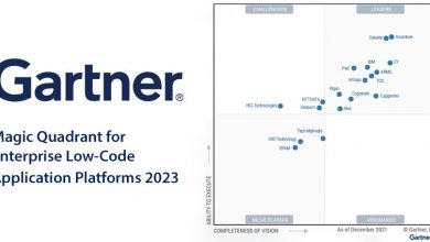 gartner magic quadrant for enterprise low code application platforms 2023 8501706812803