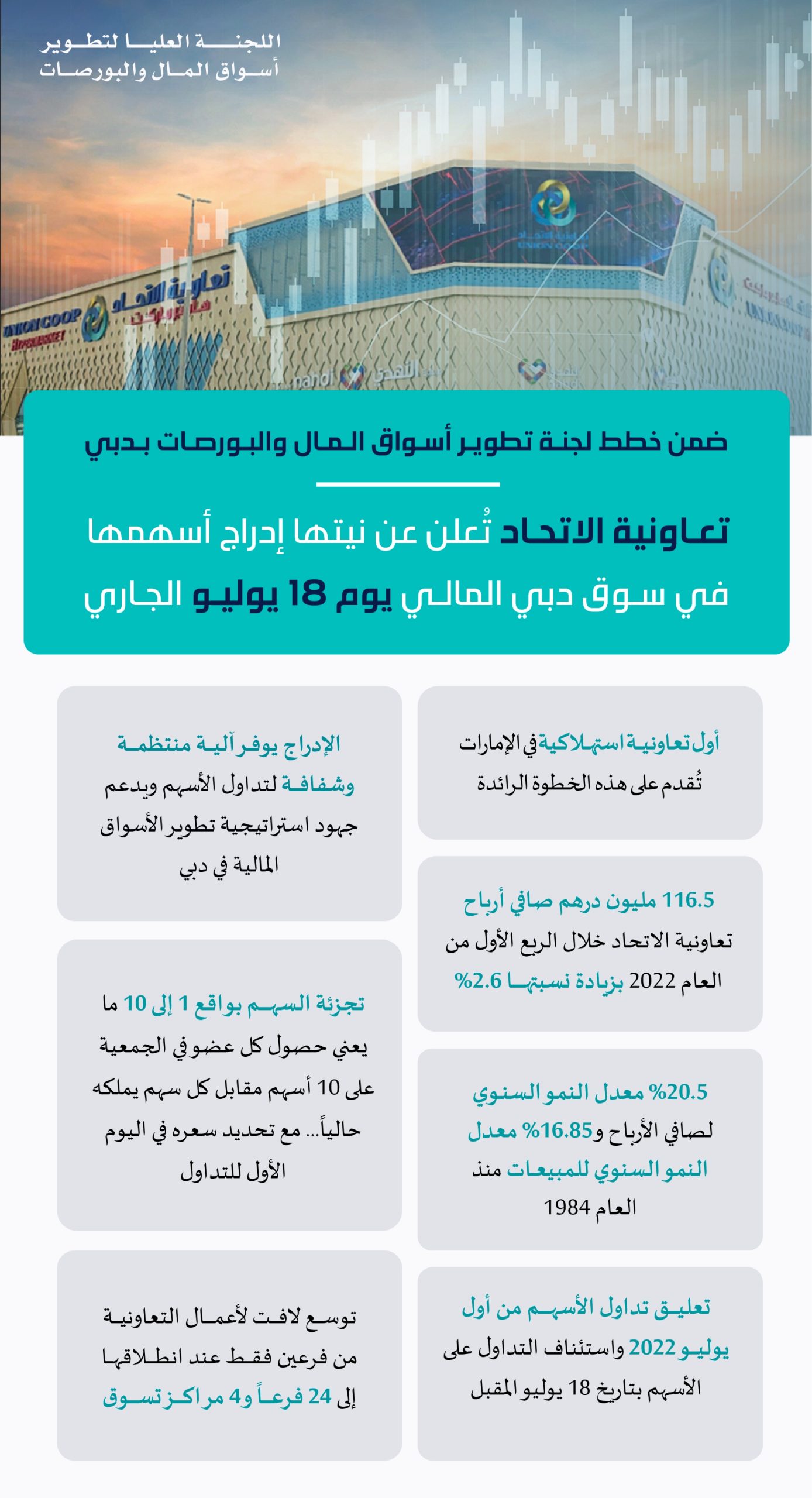 نشرة جلوبال(1):United Imaging تعلن عن علاقات تعاونية هائلة في الشرق الأوسط في مؤتمر الصحة العربي 2024 1 image1706859545 scaled