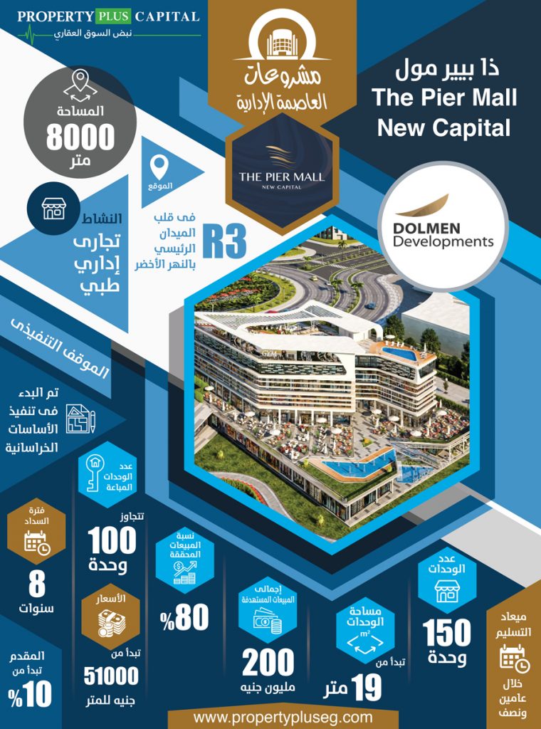 "العاصمة الإدارية" توقع عقد لإنشاء شركة مساهمة لإدارة مرفق المياه بالمدينة 1 info1708012384