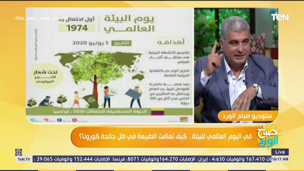 مدير برنامج النمو المستدام بـ"سيداري" يؤكد أهمية خارطة الطريق للسياحة البيئية المستدامة بمصر 1 maxresdefault1708116423