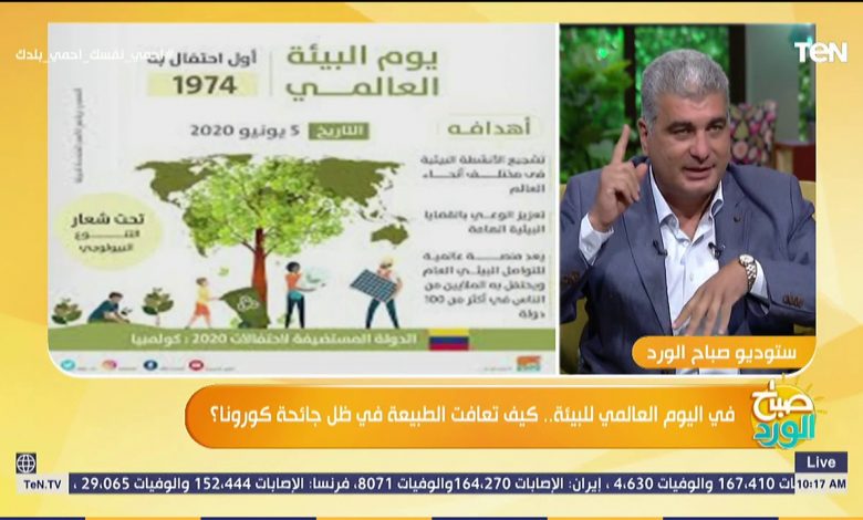مدير برنامج النمو المستدام بـ"سيداري" يؤكد أهمية خارطة الطريق للسياحة البيئية المستدامة بمصر 1 maxresdefault1708116423