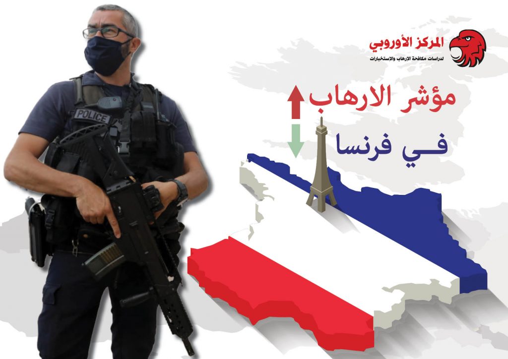مؤشر الإرهاب في فرنسا1711567024