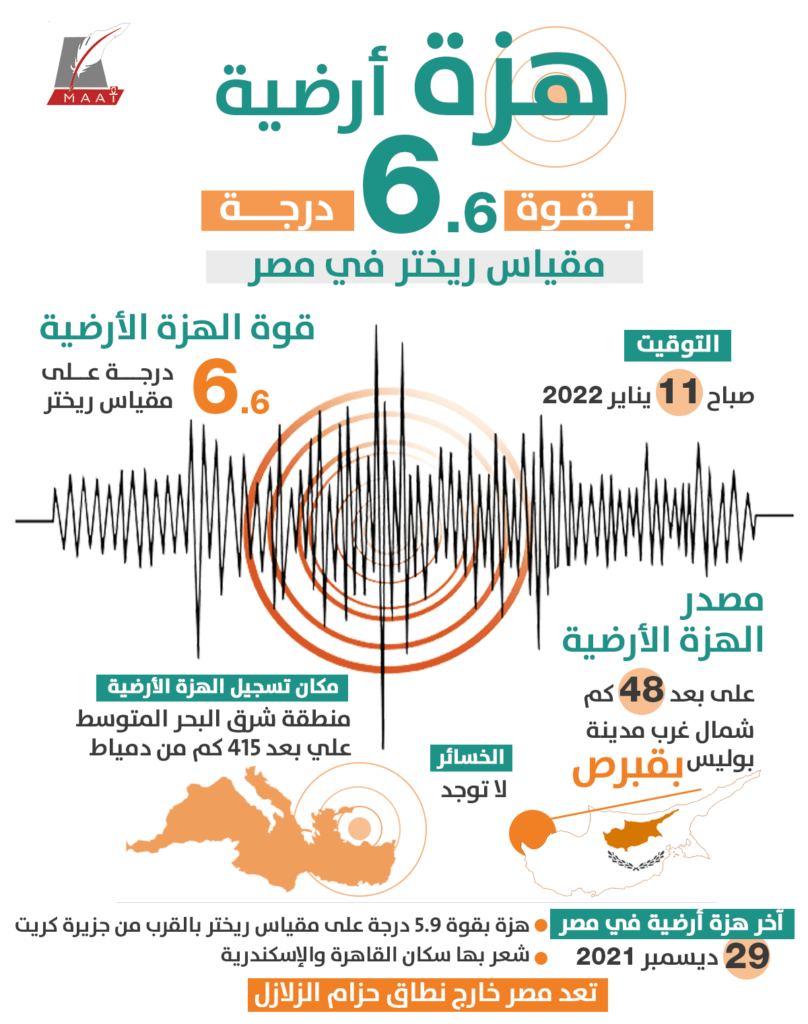 ماعت 1 5