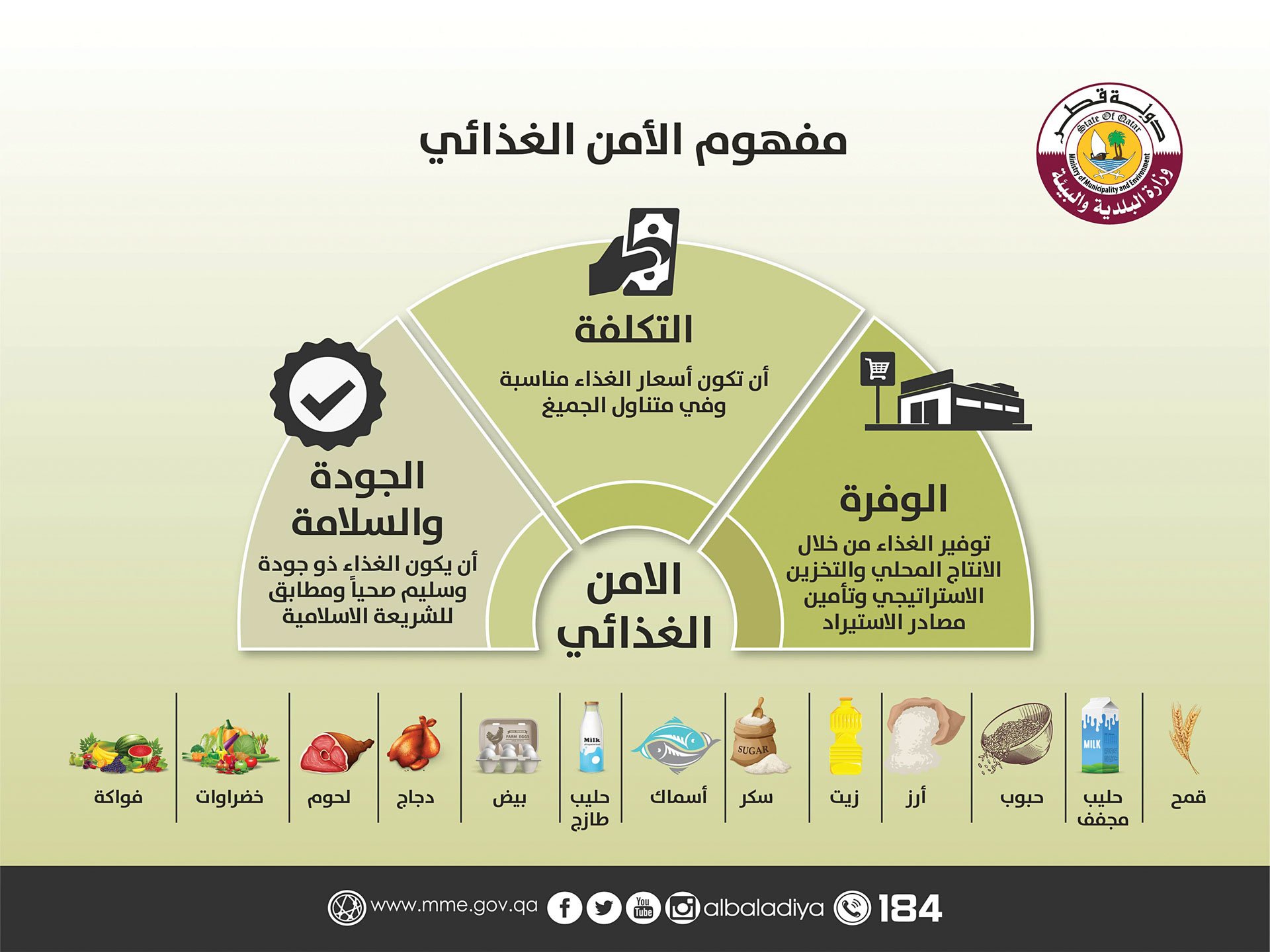 التصنيف الدولي المتكامل لمراحل الأمن الغذائي يحذر من مجاعة وشيكة في شمال غزة 1 02AFE328 4F88 4421 916E 8D53DF3198D81710772623