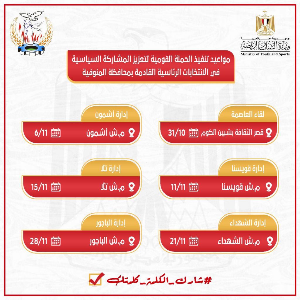 وزير الشباب يكرّم القائمين على تنفيذ الحملة القومية لتعزيز المشاركة السياسية بالانتخابات الرئاسية 1 2023 638338247044810753 4811711892523