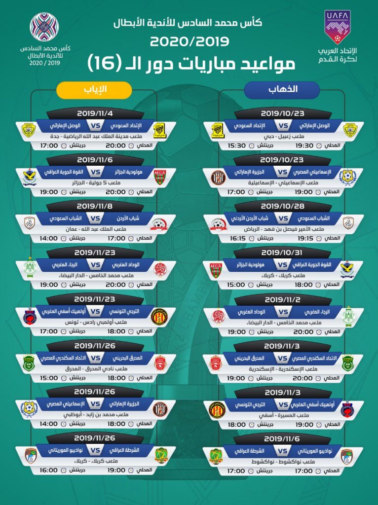 288250 مواعيد مباريات البطولة العربية1710775323