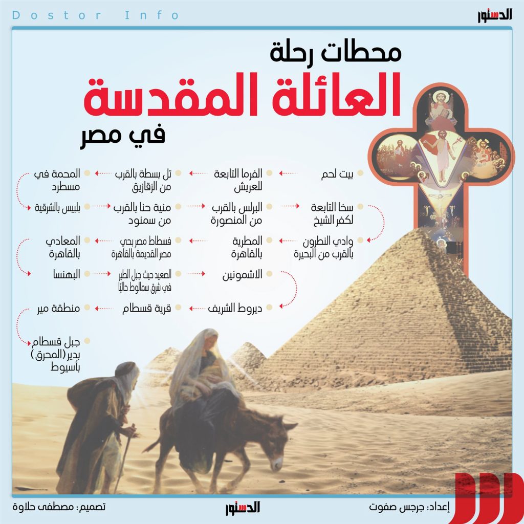 منسق مشروع مسار رحلة العائلة المقدسة لـ/أ ش أ/: مصر من أكبر الدول في العالم التي تملك مقومات السياحة الصحية 1 3051709464863