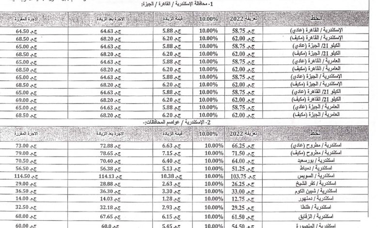 479210 التعريفة الجديدة (3)1711117743