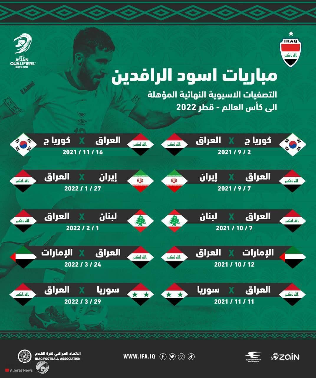 فوز أستراليا على لبنان والعراق على الفلبين بنفس النتيجة 5-0 في تصفيات كأس العالم 1 7027272 16251434671711459505