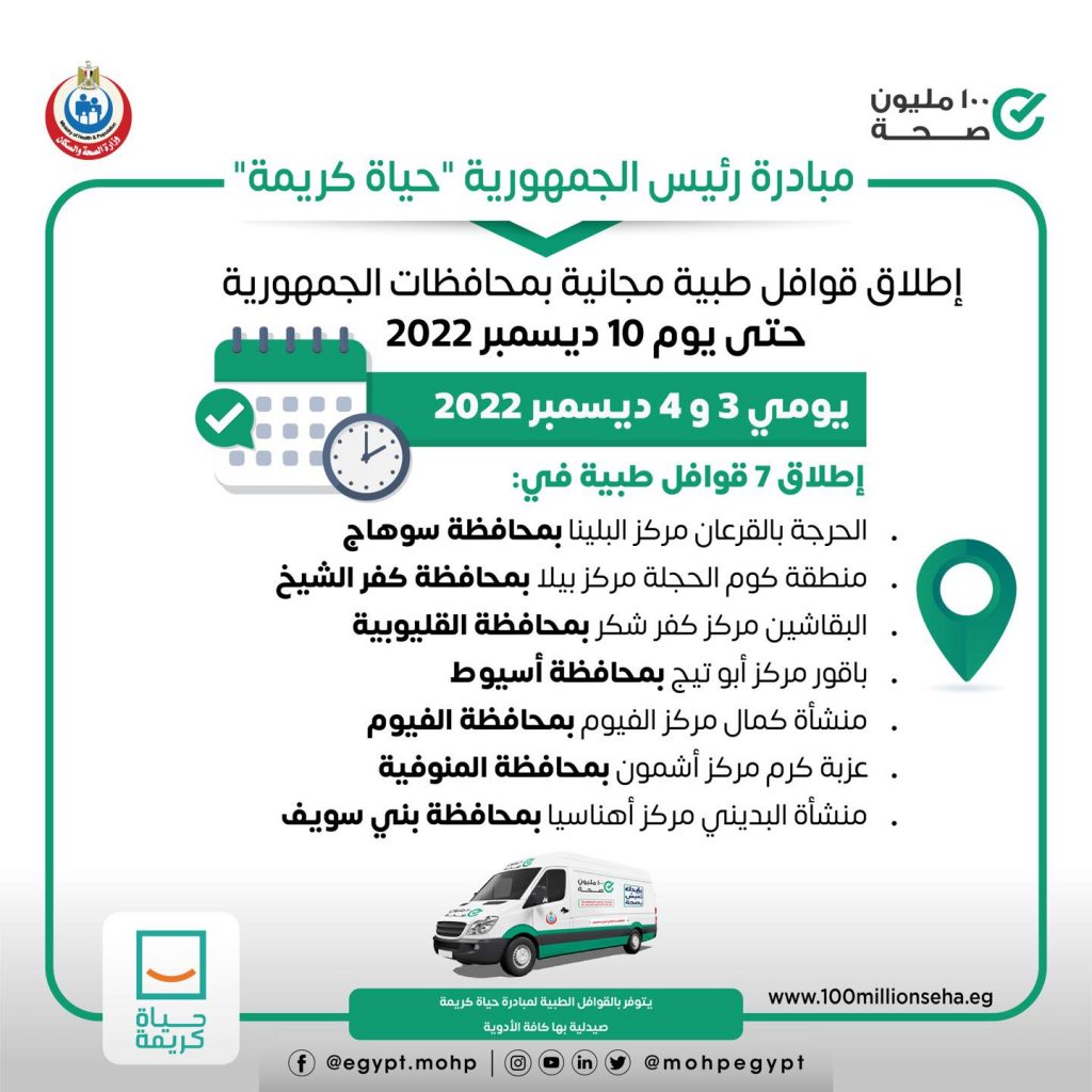 قوافل طبية بمحافظات أسوان وبني سويف والمنيا لتوفير الرعاية الصحية المتكاملة 1 7151709481003